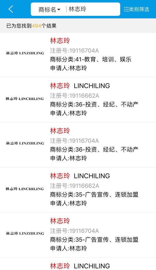 明星名字商标,明星名字商标背后的故事与影响力