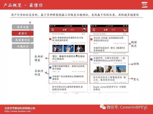 今日头条 阿里系