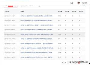 头条号运营计划